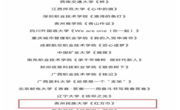 全国二等奖！贵州民族大学“我心中的思政课”连续六年获奖